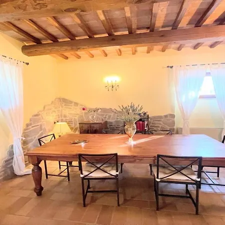 Todi By The Poolsleeps 10exclusive Poolwalk To Todi 5 Kmsrestaurant 05 Kms